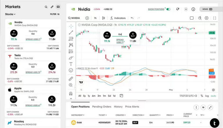 WebTrader